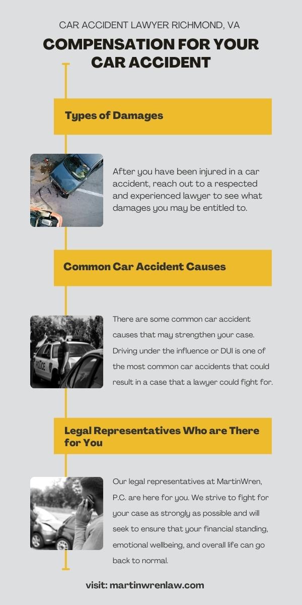 martin wren accident infographic