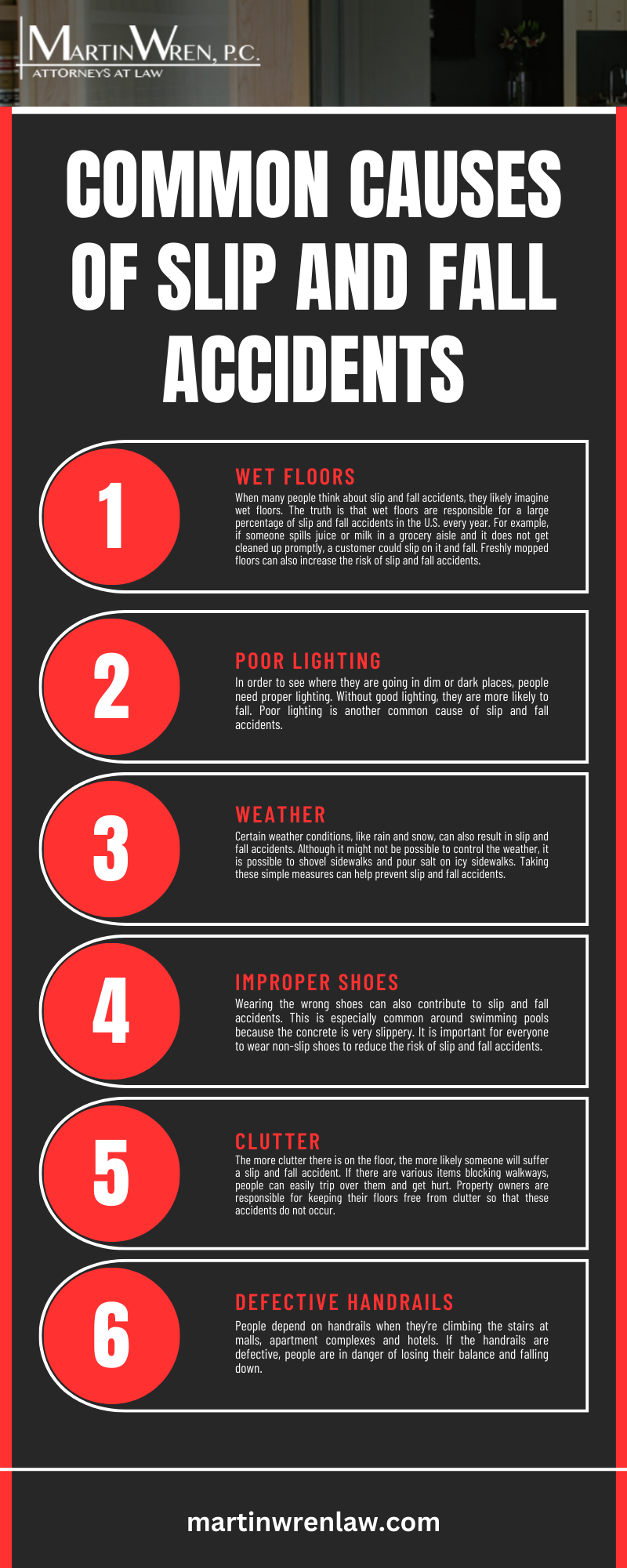 Common Causes Of Slip And Fall Accidents Infographic