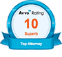 Avvo Rating